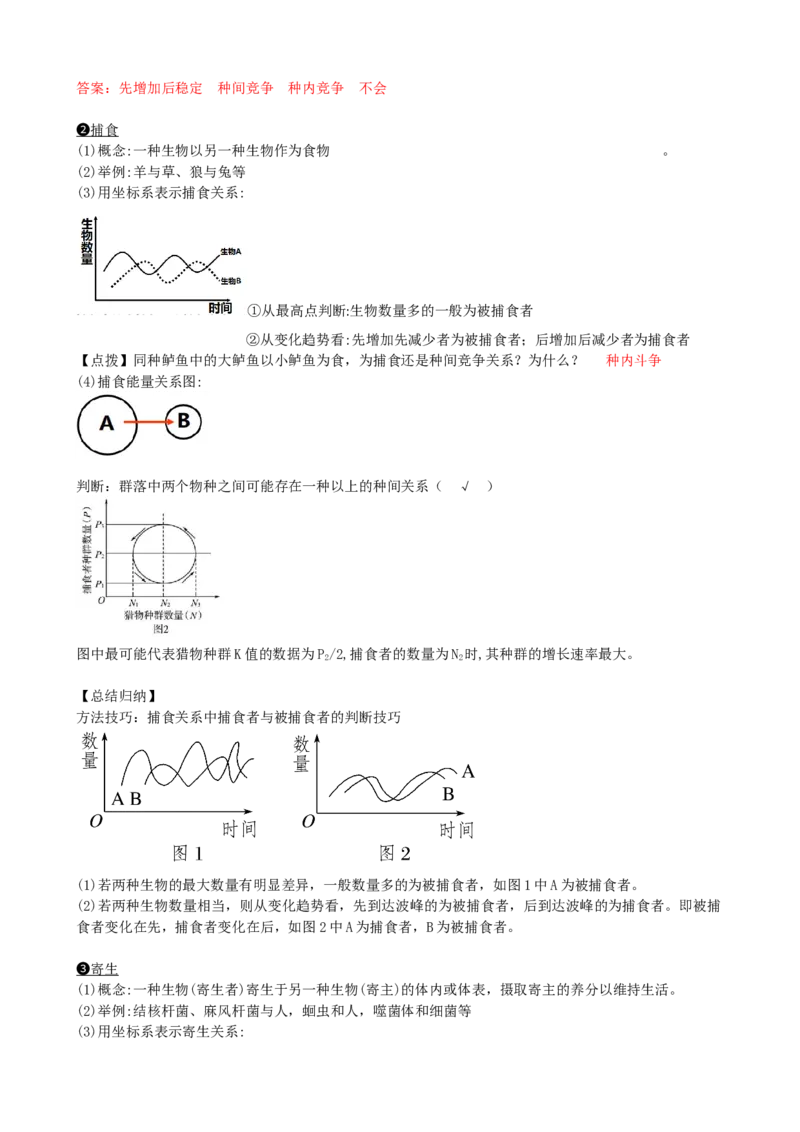 第34讲群落及其演替（讲义）（教师版）_2024年新高考资料_1.2024一轮复习_2024年高考生物一轮复习讲练测（新教材新高考）