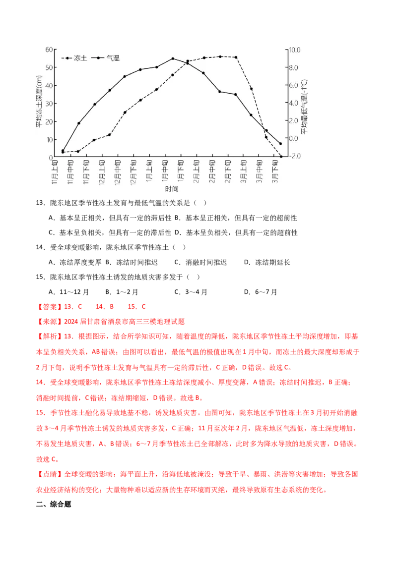 热点04气候变化与可持续发展（解析版）_2025年新高考资料_二轮复习_01高考语文等多个文件_2025年高三地理高考二轮复习专项提升_重点&middot;难点&middot;热点专练（分地区）