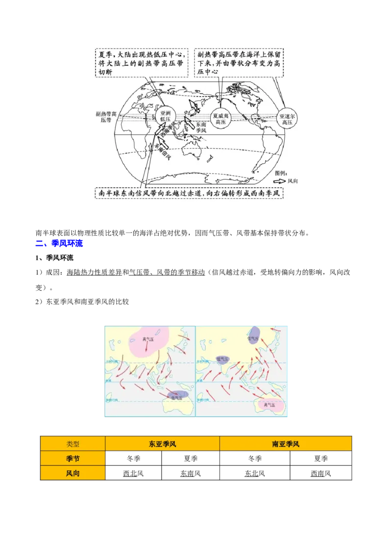 重难点04大气环流与气候（原卷版）_2025年新高考资料_二轮复习_01高考语文等多个文件_2025年高三地理高考二轮复习专项提升_重点&middot;难点&middot;热点专练（分地区）_天津专用