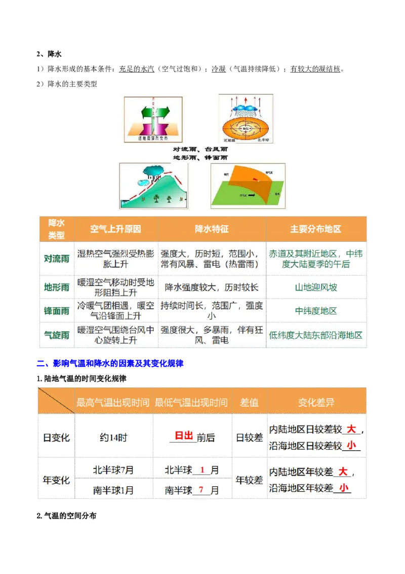 重难点04大气环流与气候（原卷版）_2025年新高考资料_二轮复习_01高考语文等多个文件_2025年高三地理高考二轮复习专项提升_重点&middot;难点&middot;热点专练（分地区）_天津专用