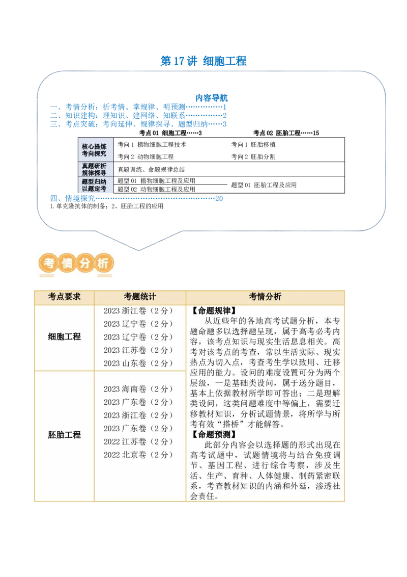 第17讲细胞工程（讲义）原卷版_2024年新高考资料_2.2024二轮复习_2024年高考生物二轮复习讲练测（新教材新高考）