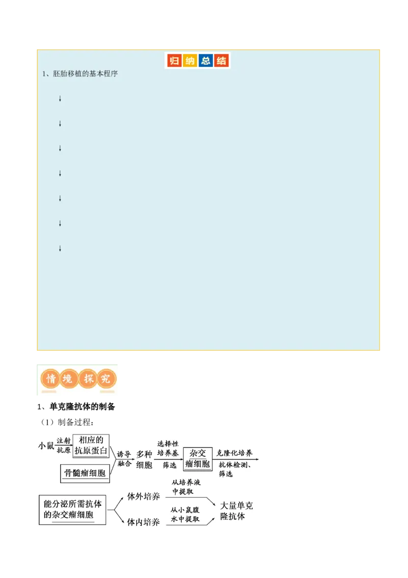 第17讲细胞工程（讲义）原卷版_2024年新高考资料_2.2024二轮复习_2024年高考生物二轮复习讲练测（新教材新高考）