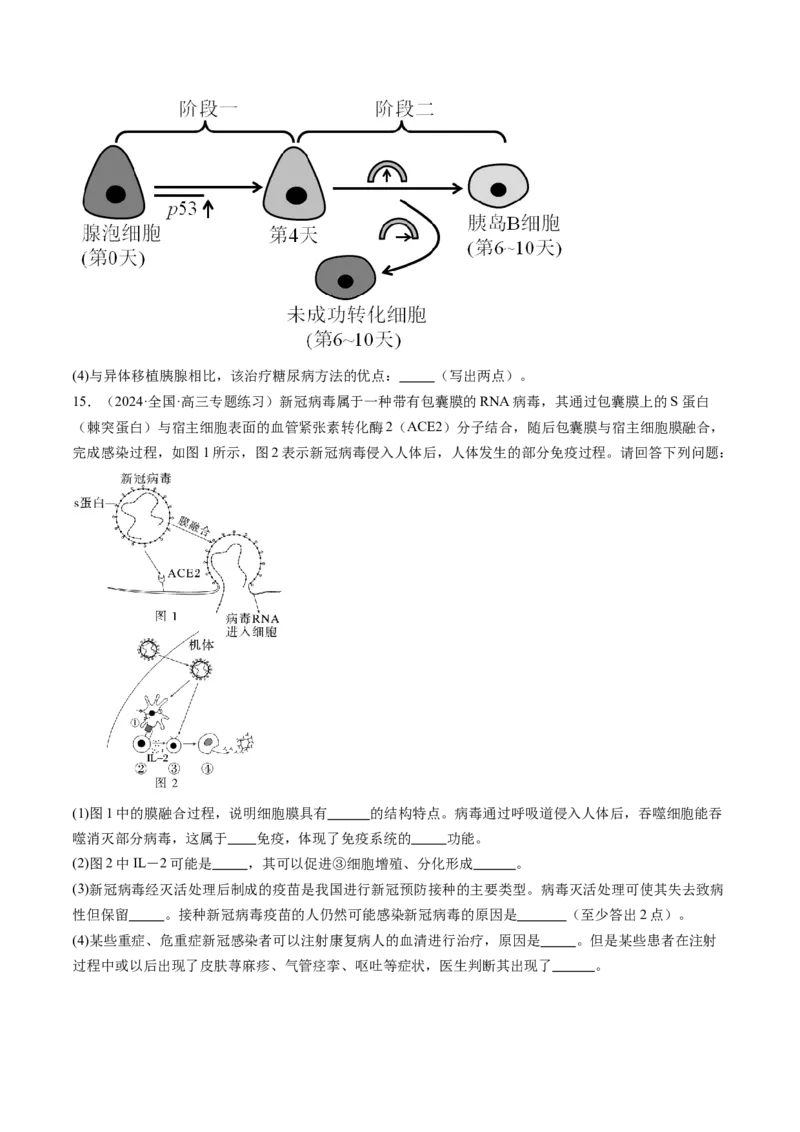 第30讲免疫失调和免疫学的应用（练习）（原卷版）_2024年新高考资料_1.2024一轮复习_2024年高考生物一轮复习讲练测（新教材新高考）