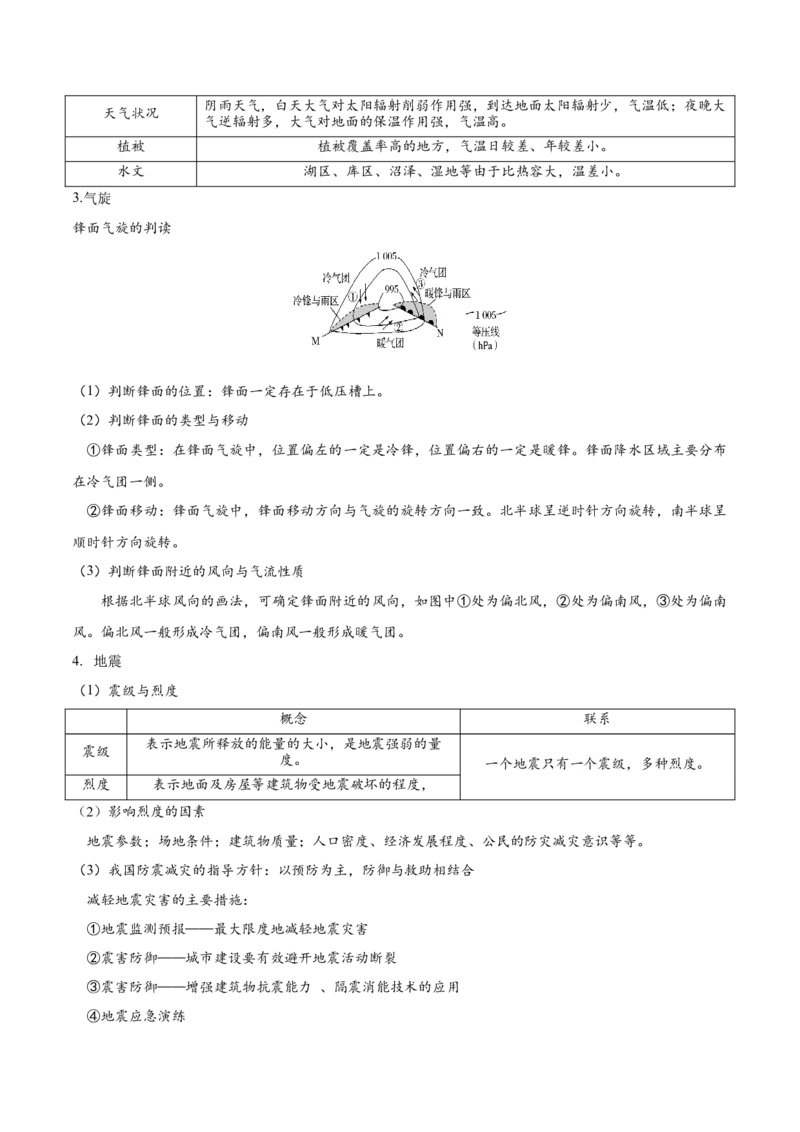 热点08环境变化-2025年高考地理热点&middot;重点&middot;难点专练（新高考通用）（原卷版）_2025年新高考资料_二轮复习_01高考语文等多个文件_2025年高三地理高考二轮复习专项提升_新高考通用