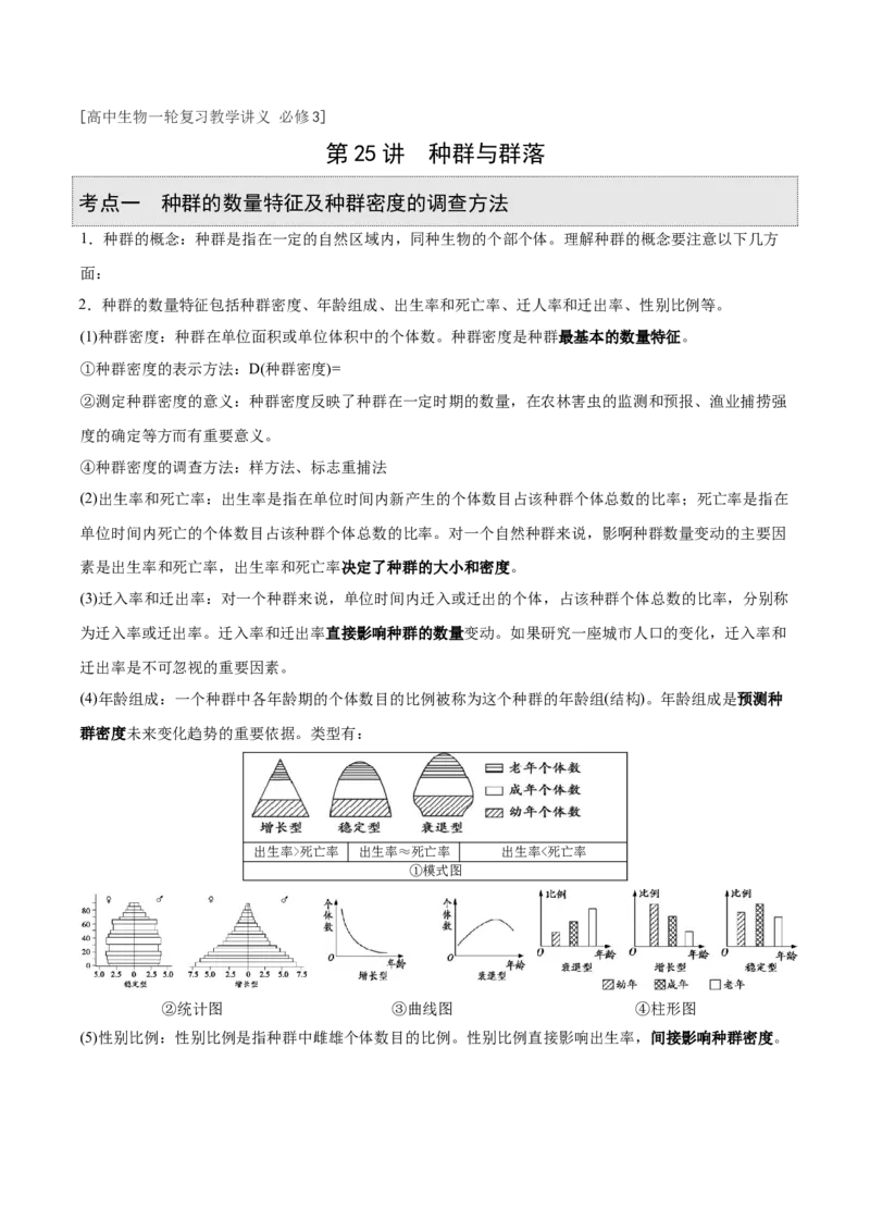 GKSW150_第25讲种群与群落-备战2022年高考生物一轮复习精品讲义（人教版）(原卷版)_新高考复习资料_2022年新高考复习资料_备战2022新高考生物一轮复习精品讲义（人教版）
