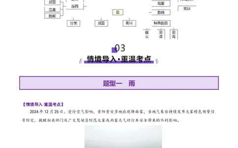 微专题雨雾云（讲义）（原卷版）_2025年新高考资料_二轮复习_2025年高三地理高考二轮复习专项提升（新高考通用）3405802_二轮讲义