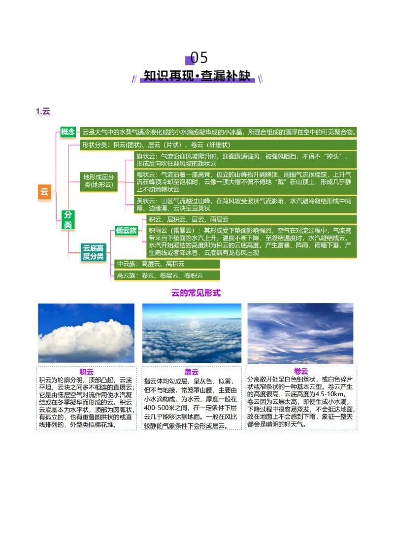 微专题雨雾云（讲义）（原卷版）_2025年新高考资料_二轮复习_2025年高三地理高考二轮复习专项提升（新高考通用）3405802_二轮讲义