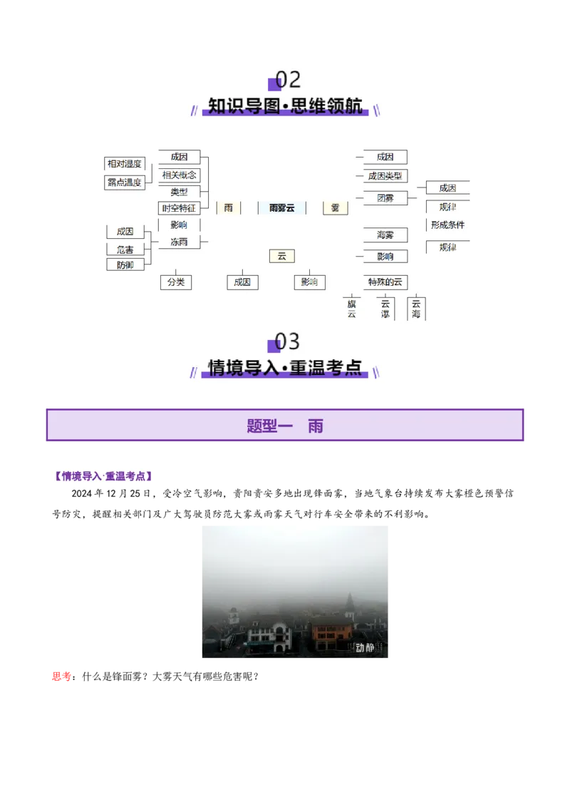 微专题雨雾云（讲义）（原卷版）_2025年新高考资料_二轮复习_2025年高三地理高考二轮复习专项提升（新高考通用）3405802_二轮讲义
