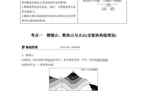 19必修①第5章地表形态的塑造第13讲山地的形成与河流地貌的发育_通用版（老高考）复习资料_2023年复习资料_地理高三一轮复习系列_地理高三一轮复习系列《一轮复习讲义》（教师版）