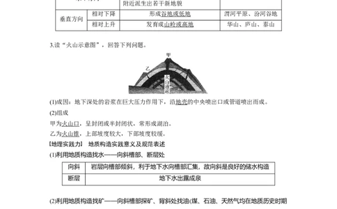 19必修①第5章地表形态的塑造第13讲山地的形成与河流地貌的发育_通用版（老高考）复习资料_2023年复习资料_地理高三一轮复习系列_地理高三一轮复习系列《一轮复习讲义》（教师版）