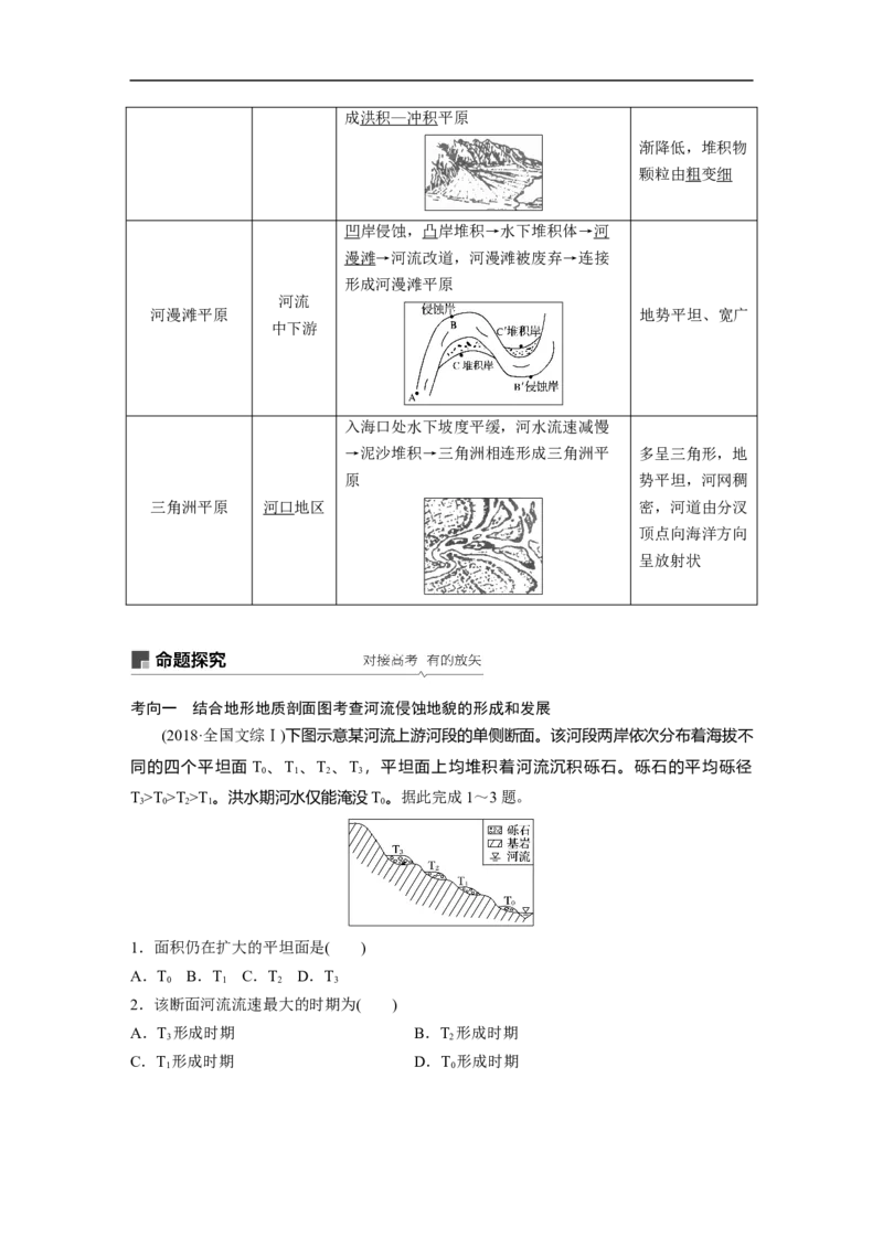 19必修①第5章地表形态的塑造第13讲山地的形成与河流地貌的发育_通用版（老高考）复习资料_2023年复习资料_地理高三一轮复习系列_地理高三一轮复习系列《一轮复习讲义》（教师版）