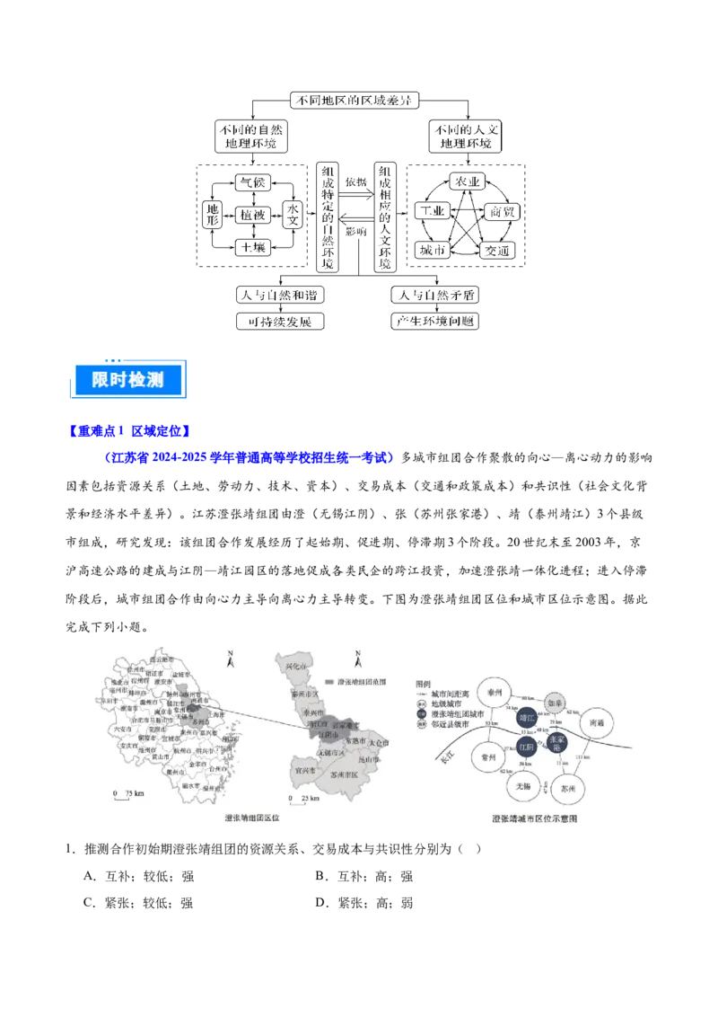 重难点01区域定位与区域特征（解析版）_2025年新高考资料_二轮复习_2025年高三地理高考二轮复习专项提升（新高考通用）3405802_重点&middot;难点&middot;热点专练（分地区）_江苏专用