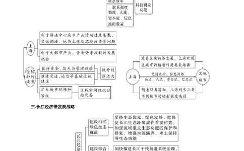 热点04中泰高铁、中哈卡沙甘油田&hellip;&hellip;区域合作共赢（解析版）_2025年新高考资料_二轮复习_01高考语文等多个文件_2025年高三地理高考二轮复习专项提升_重点&middot;难点&middot;热点专练（分地区）
