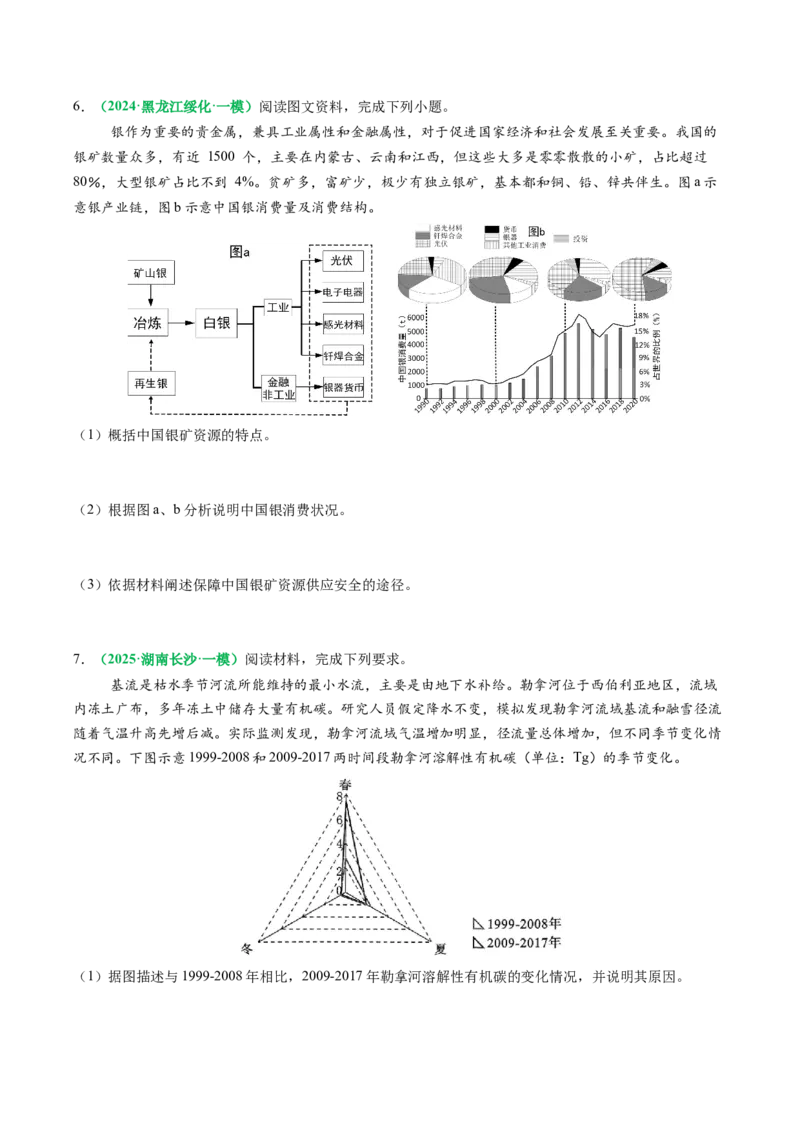 专题29资源、环境与国家安全的描述方法与技巧（原卷版）_2025年新高考资料_二轮复习_01高考语文等多个文件_2025年高三地理高考二轮复习专项提升_题型专练