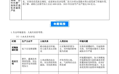 热点04关注生态，中国生态建设成就（原卷版）_2025年新高考资料_二轮复习_01高考语文等多个文件_2025年高三地理高考二轮复习专项提升_重点&middot;难点&middot;热点专练（分地区）_江苏专用