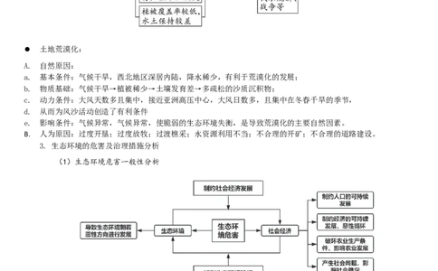 热点04关注生态，中国生态建设成就（原卷版）_2025年新高考资料_二轮复习_01高考语文等多个文件_2025年高三地理高考二轮复习专项提升_重点&middot;难点&middot;热点专练（分地区）_江苏专用