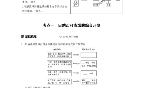 51必修③第3章区域自然资源综合开发第31讲流域的综合开发&mdash;&mdash;以美国田纳西河流域为例_通用版（老高考）复习资料_2023年复习资料_地理高三一轮复习系列