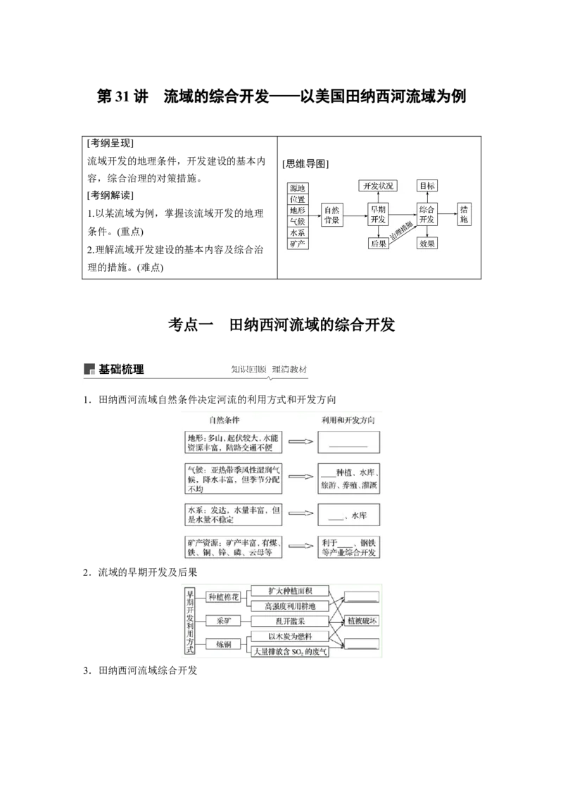 51必修③第3章区域自然资源综合开发第31讲流域的综合开发&mdash;&mdash;以美国田纳西河流域为例_通用版（老高考）复习资料_2023年复习资料_地理高三一轮复习系列