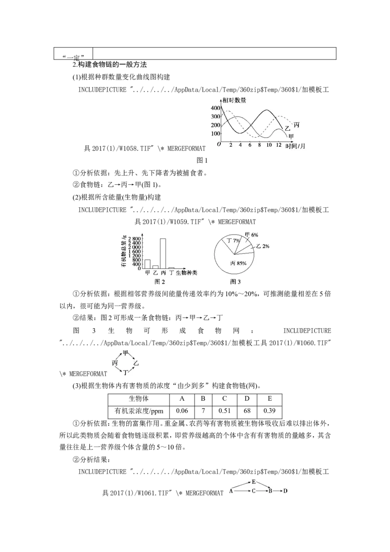 [12533109]高中生物一轮复习学案：第30讲　生态系统的结构与功能_新高考复习资料_2023年新高考复习资料_一轮复习_精讲精练2023届新高考生物一轮复习学案