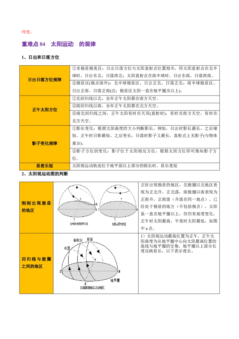 重难点01地球运动规律（浙江专用）（解析版）_2025年新高考资料_二轮复习_01高考语文等多个文件_2025年高三地理高考二轮复习专项提升_重点&middot;难点&middot;热点专练（分地区）_浙江专用