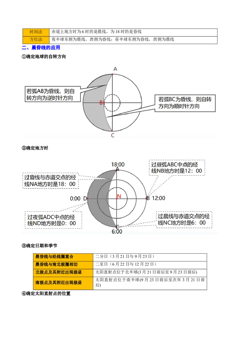 重难点01地球运动规律（浙江专用）（解析版）_2025年新高考资料_二轮复习_01高考语文等多个文件_2025年高三地理高考二轮复习专项提升_重点&middot;难点&middot;热点专练（分地区）_浙江专用