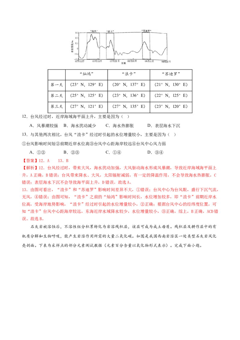 信息必刷卷03（安徽专用）（解析版）_2025年新高考资料_2025考前信息卷_2025年高考地理考前信息必刷卷（安徽专用）34378815