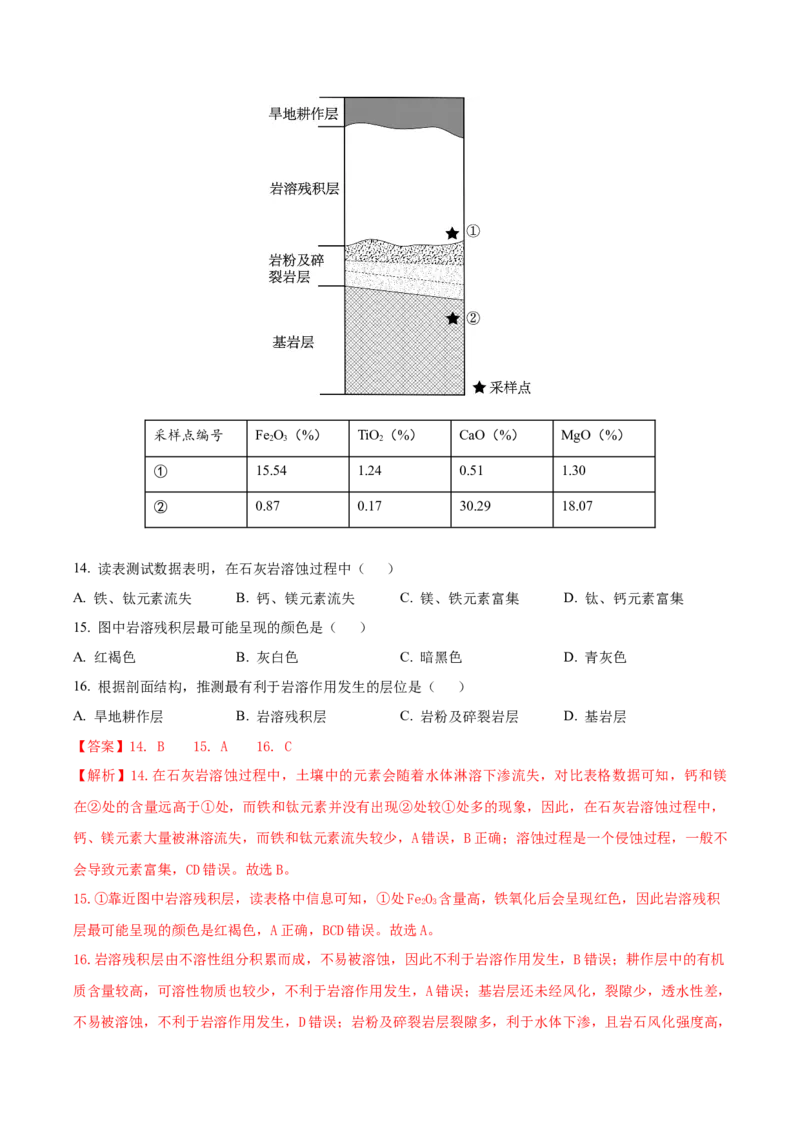 信息必刷卷03（安徽专用）（解析版）_2025年新高考资料_2025考前信息卷_2025年高考地理考前信息必刷卷（安徽专用）34378815