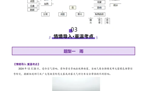 微专题雨雾云（讲义）（解析版）_2025年新高考资料_二轮复习_01高考语文等多个文件_2025年高三地理高考二轮复习专项提升_二轮讲义