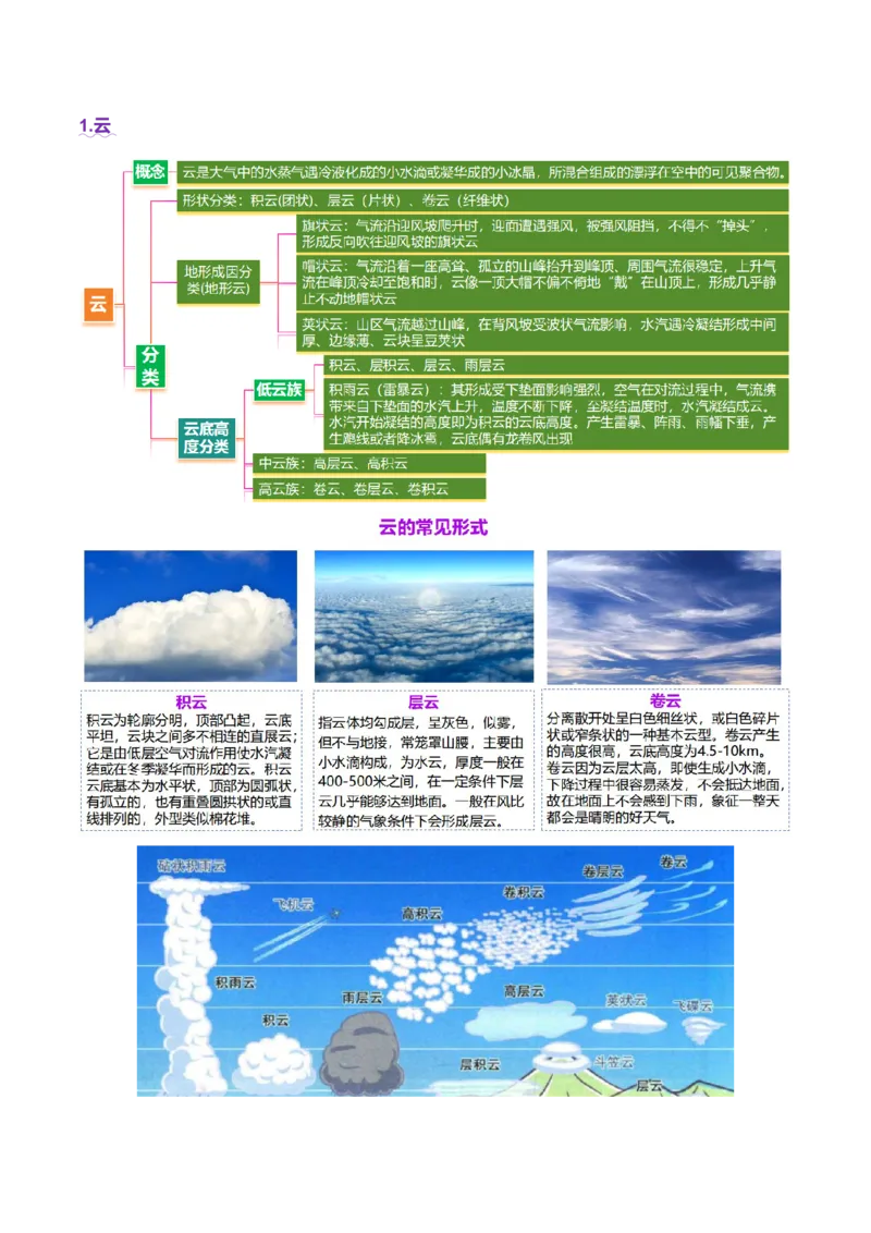 微专题雨雾云（讲义）（解析版）_2025年新高考资料_二轮复习_01高考语文等多个文件_2025年高三地理高考二轮复习专项提升_二轮讲义