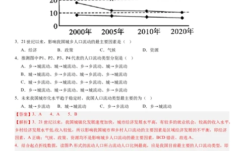 2024届高考一轮复习专题八人口第二十三讲人口迁移（解析版）_通用版（老高考）复习资料_2024年复习资料_完备战2024年高考地理一轮复习考点帮（全国通用）_专题训练