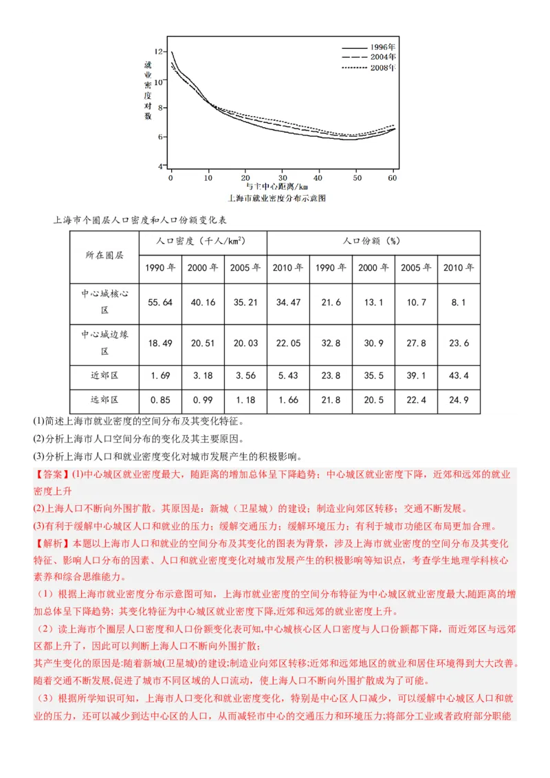 2024届高考一轮复习专题八人口第二十三讲人口迁移（解析版）_通用版（老高考）复习资料_2024年复习资料_完备战2024年高考地理一轮复习考点帮（全国通用）_专题训练