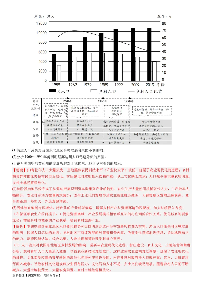 2024届高考一轮复习专题八人口第二十三讲人口迁移（解析版）_通用版（老高考）复习资料_2024年复习资料_完备战2024年高考地理一轮复习考点帮（全国通用）_专题训练