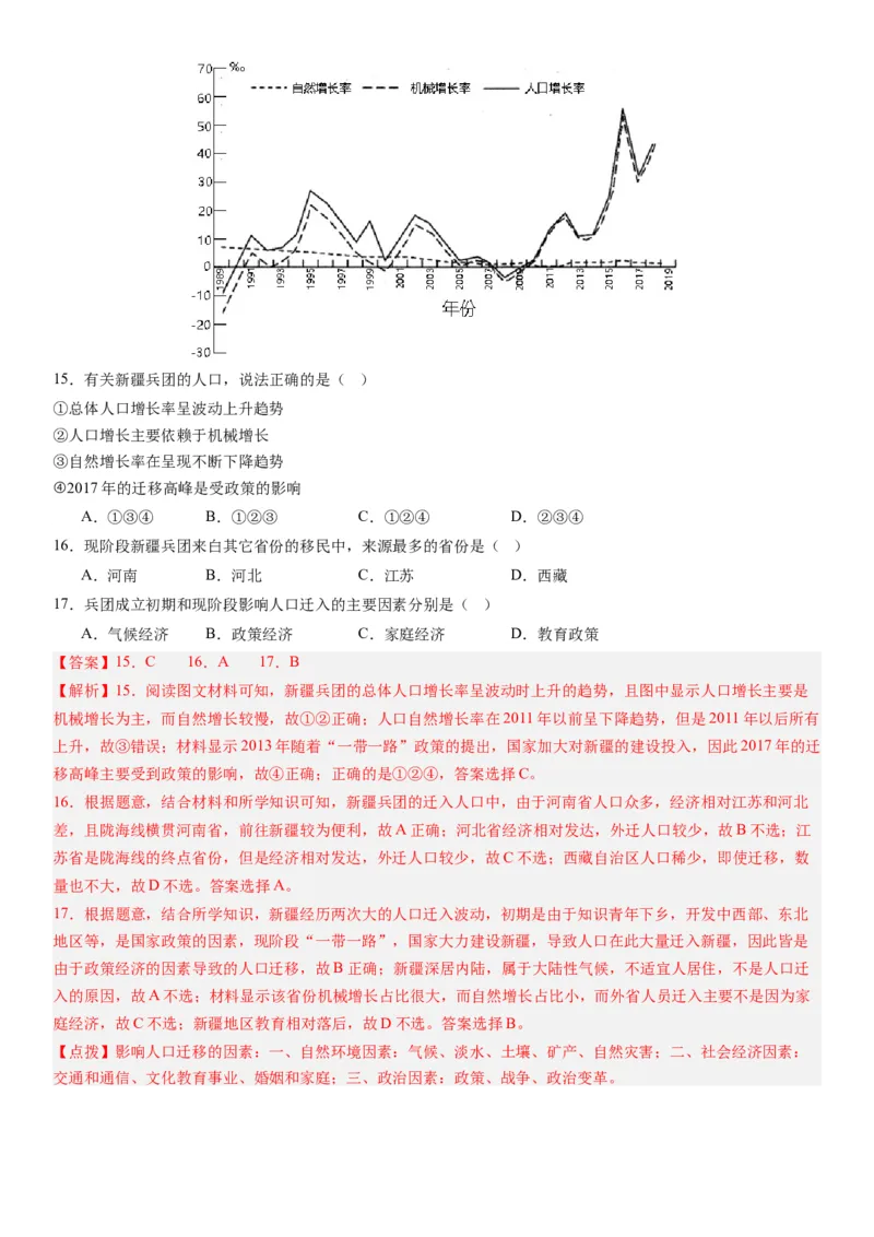 2024届高考一轮复习专题八人口第二十三讲人口迁移（解析版）_通用版（老高考）复习资料_2024年复习资料_完备战2024年高考地理一轮复习考点帮（全国通用）_专题训练