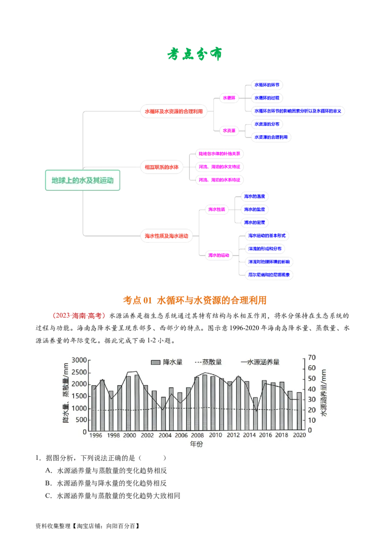 专题04地球上的水及其运动-学易金卷：五年（2019-2023）高考地理真题分项汇编（解析版）_通用版（老高考）复习资料_2024年复习资料