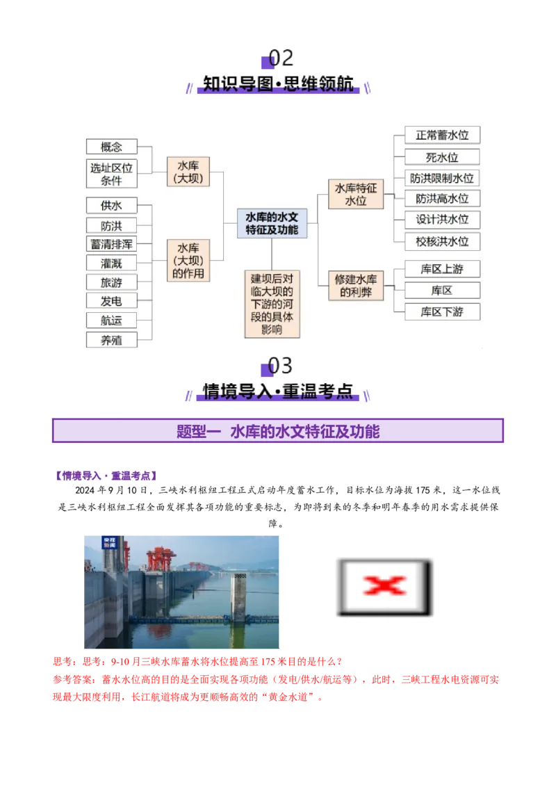 微专题水库的水文特征及功能（讲义）（解析版）_2025年新高考资料_二轮复习_上好课2025年高考地理二轮复习讲练测（新高考通用）3381954