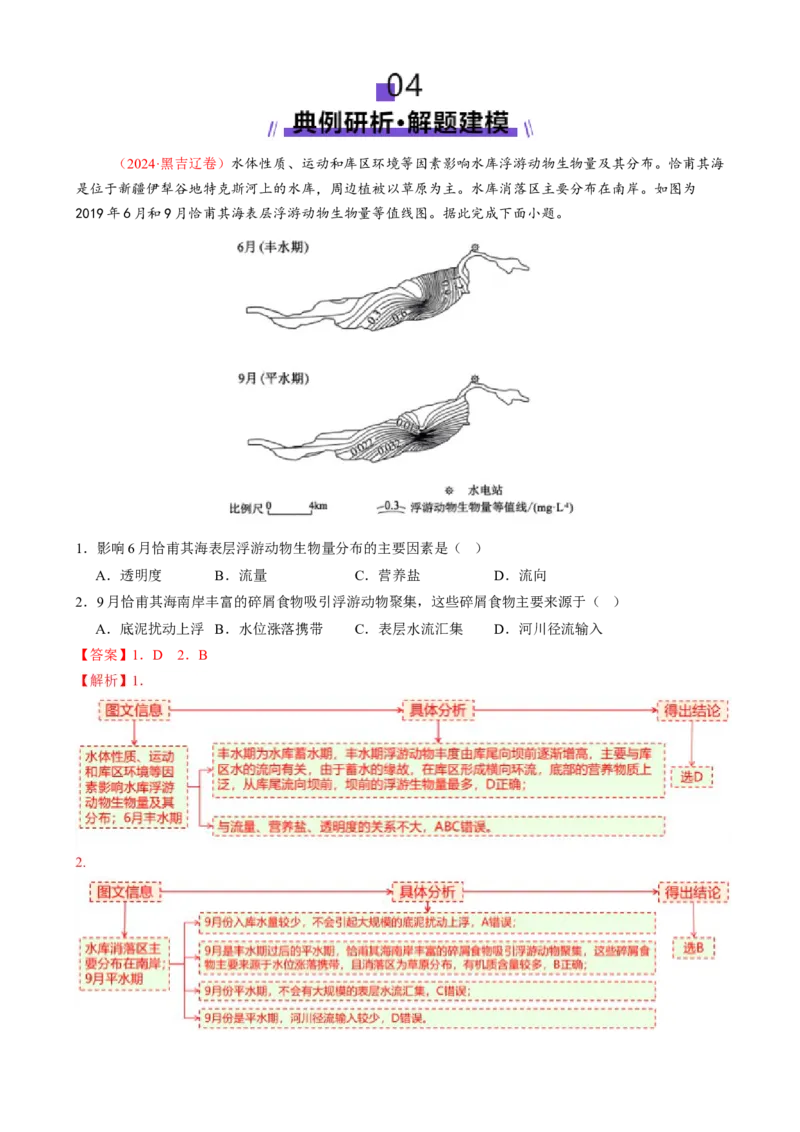 微专题水库的水文特征及功能（讲义）（解析版）_2025年新高考资料_二轮复习_上好课2025年高考地理二轮复习讲练测（新高考通用）3381954