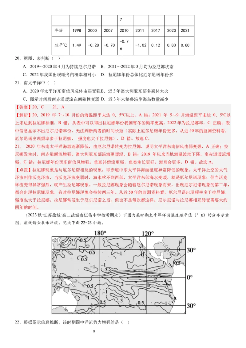 2024届高考一轮复习专题四地球上的水第十三讲海气相互作用与海洋异动（解析版）_通用版（老高考）复习资料_2024年复习资料_完备战2024年高考地理一轮复习考点帮（全国通用）