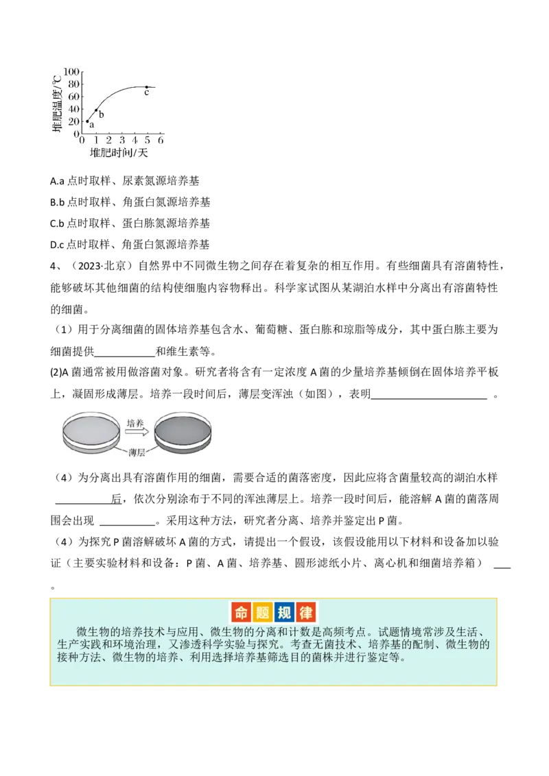 第16讲发酵工程（讲义）原卷版_2024年新高考资料_2.2024二轮复习_2024年高考生物二轮复习讲练测（新教材新高考）