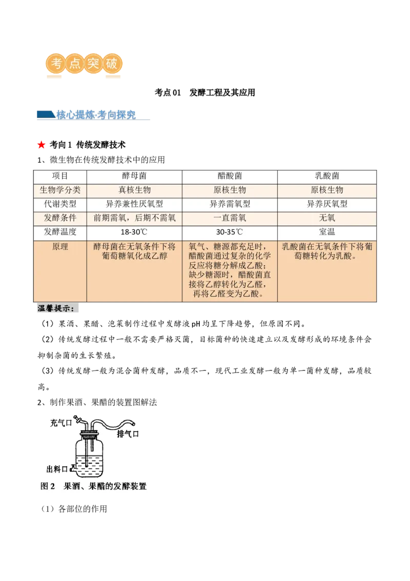 第16讲发酵工程（讲义）原卷版_2024年新高考资料_2.2024二轮复习_2024年高考生物二轮复习讲练测（新教材新高考）