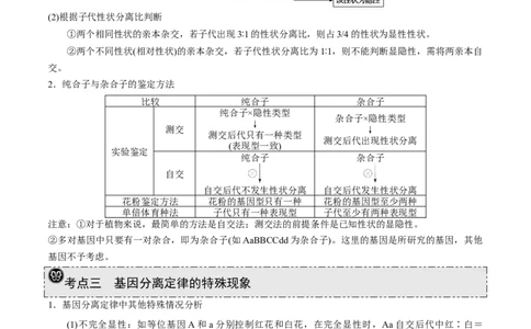 GKSW150_第13讲基因的分离定律-备战2022年高考生物一轮复习精品讲义（人教版）(解析版)_新高考复习资料_2022年新高考复习资料_备战2022新高考生物一轮复习精品讲义（人教版）