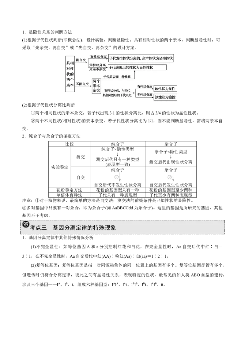 GKSW150_第13讲基因的分离定律-备战2022年高考生物一轮复习精品讲义（人教版）(解析版)_新高考复习资料_2022年新高考复习资料_备战2022新高考生物一轮复习精品讲义（人教版）