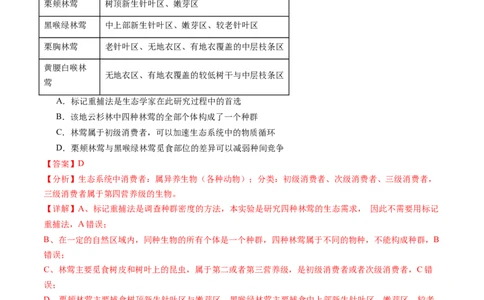 第35讲生态系统的结构（练习）（解析版）_2024年新高考资料_1.2024一轮复习_2024年高考生物一轮复习讲练测（新教材新高考）
