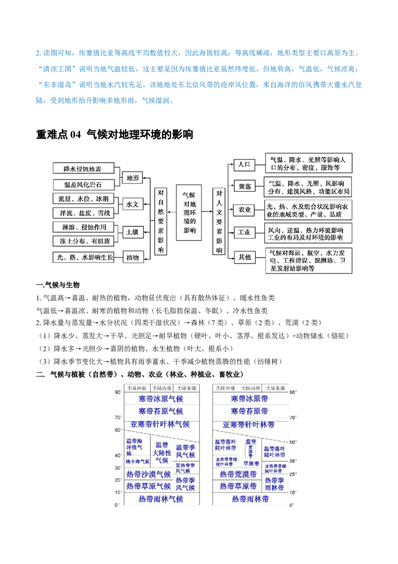 重难点专题04大气环流与气候（原卷版）_2025年新高考资料_二轮复习_2025年高三地理高考二轮复习专项提升（新高考通用）3405802_重点&middot;难点&middot;热点专练（分地区）_上海专用