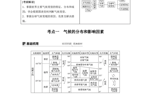12必修①第3章地球上的大气第9讲气候类型与全球气候变化_通用版（老高考）复习资料_2023年复习资料_地理高三一轮复习系列_地理高三一轮复习系列《一轮复习讲义》（教师版）