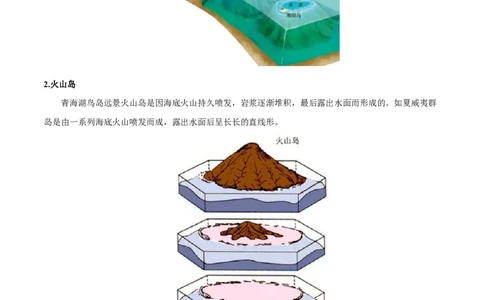 微专题岛屿、火山以及温泉的形成（解析版）_2025年新高考资料_二轮复习_01高考语文等多个文件_2025年高三地理高考二轮复习专项提升_微专题集成讲练