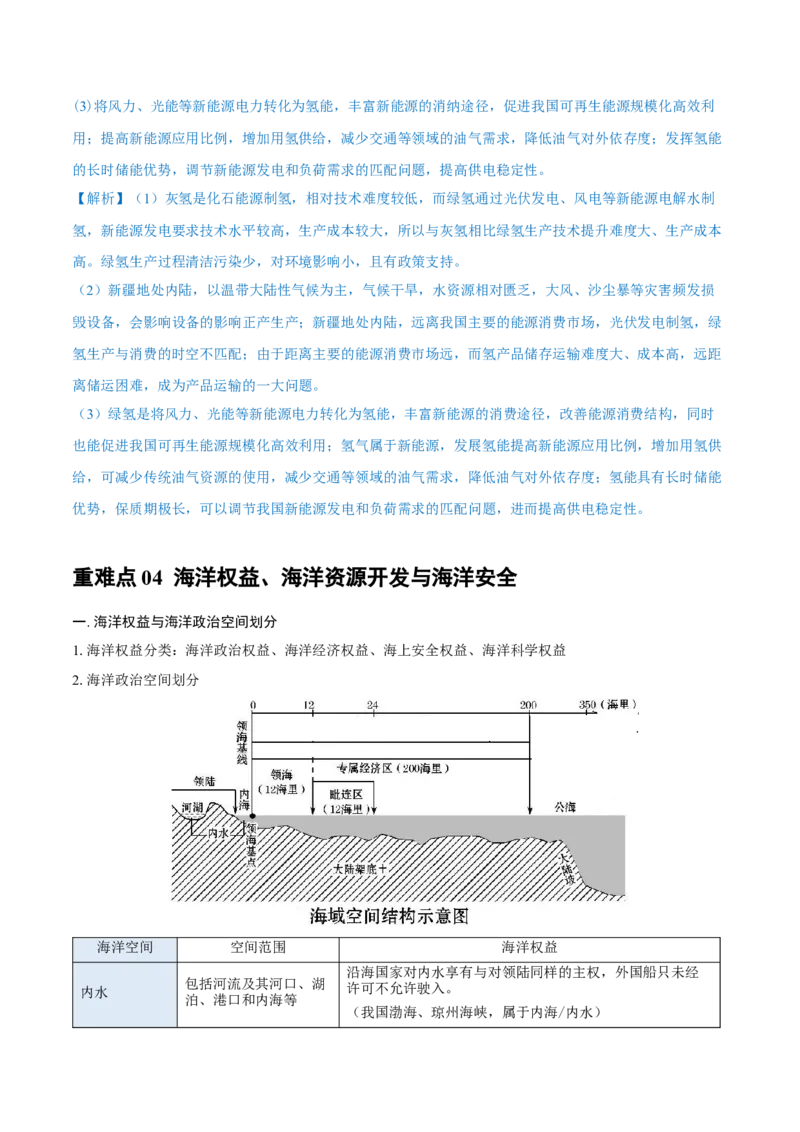 重难点专题15自然资源开发与国家安全（原卷版）_2025年新高考资料_二轮复习_2025年高三地理高考二轮复习专项提升（新高考通用）3405802_重点&middot;难点&middot;热点专练（分地区）_上海专用