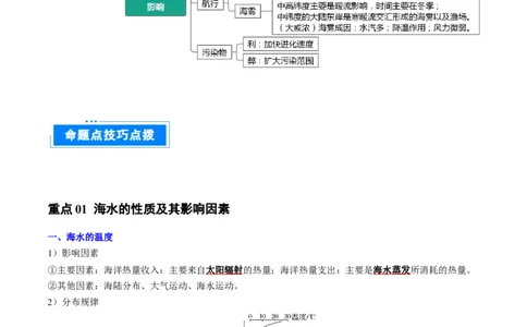 重难点08海水运动与人类活动（原卷版）_2025年新高考资料_二轮复习_2025年高三地理高考二轮复习专项提升（新高考通用）3405802_重点&middot;难点&middot;热点专练（分地区）_天津专用