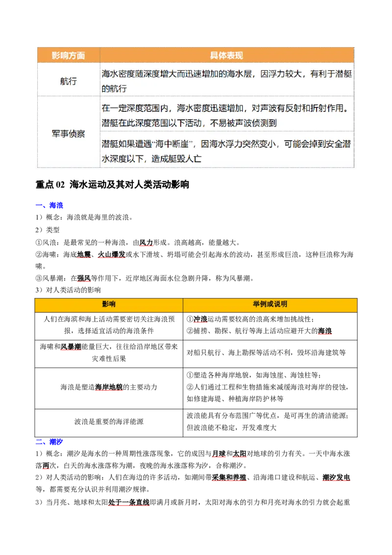 重难点08海水运动与人类活动（原卷版）_2025年新高考资料_二轮复习_2025年高三地理高考二轮复习专项提升（新高考通用）3405802_重点&middot;难点&middot;热点专练（分地区）_天津专用