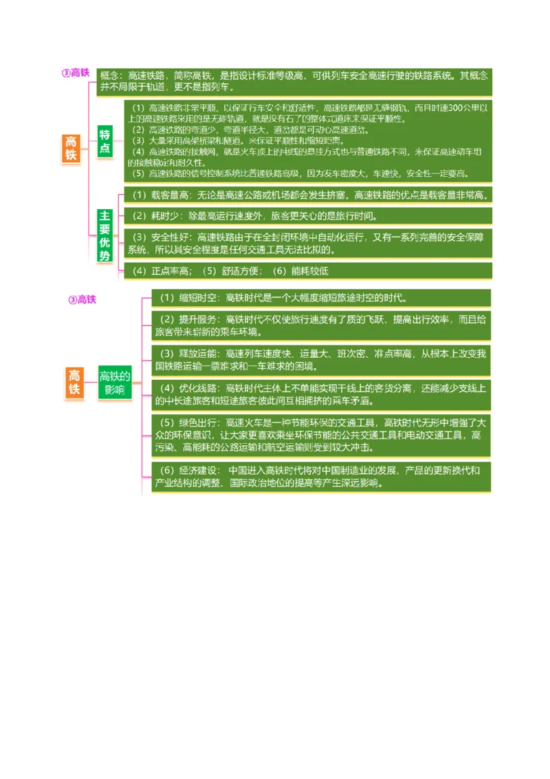 微专题中国新基建（交通）（讲义）（解析版）_2025年新高考资料_二轮复习_01高考语文等多个文件_上好课2025年高考地理二轮复习讲练测（新高考通用）_第一部分专题突破