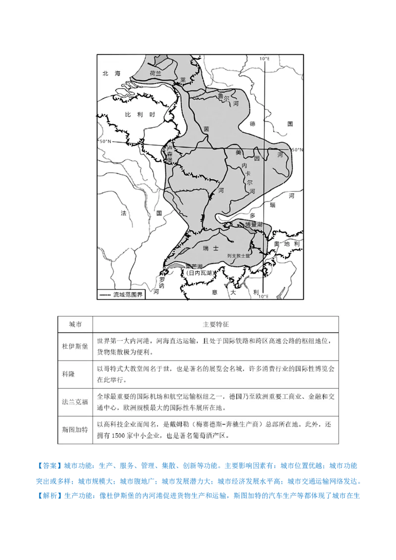 重难点专题11城市发展（解析版）_2025年新高考资料_二轮复习_01高考语文等多个文件_2025年高三地理高考二轮复习专项提升_重点&middot;难点&middot;热点专练（分地区）_上海专用